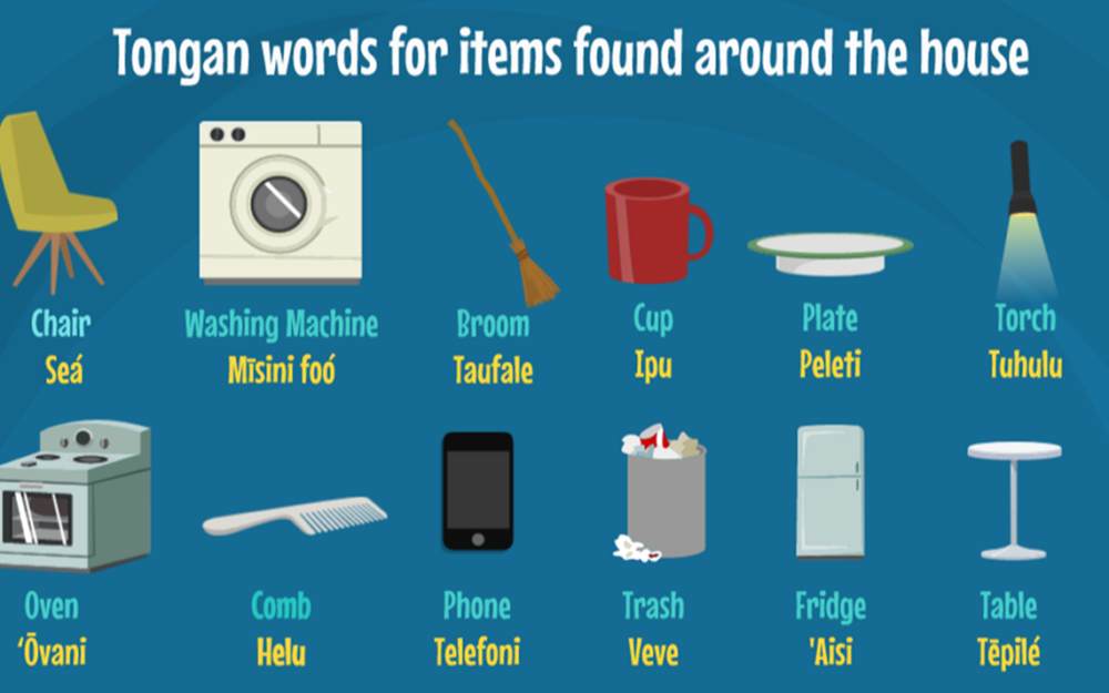 Tongan words for Items around the house