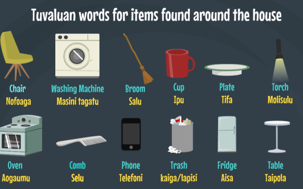 Tuvalu words for Items found around the house