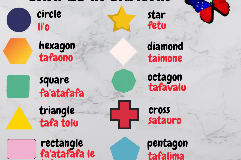 Shapes in Samoan Language