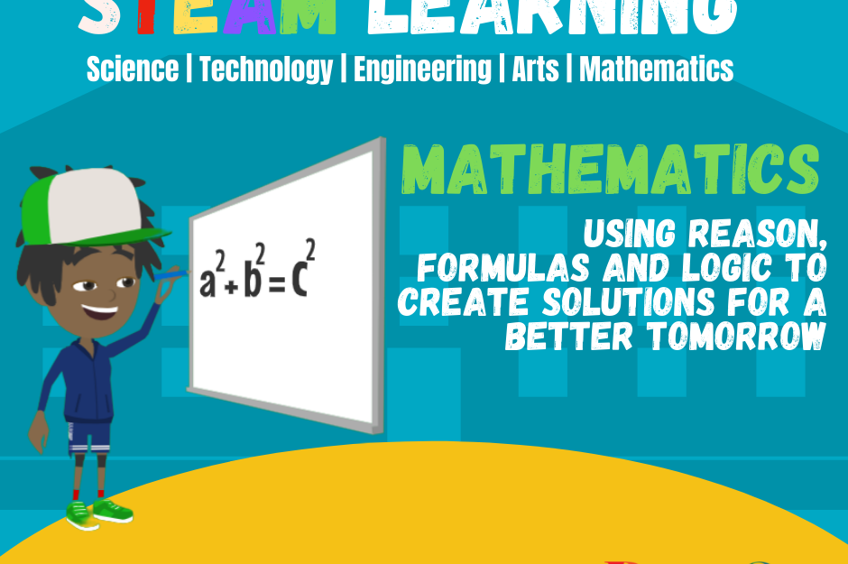 Steam Learning Mathematics