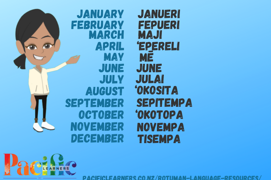 Rotuman Words for Months of the Year