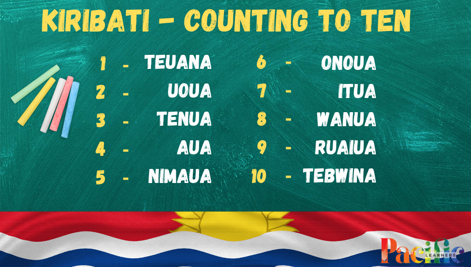 Kiribati Numbers